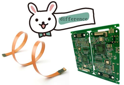 लवचिक सर्किट बोर्ड आणि ताठ सर्किट बोर्ड म्हणजे काय? काय फरक आहे?