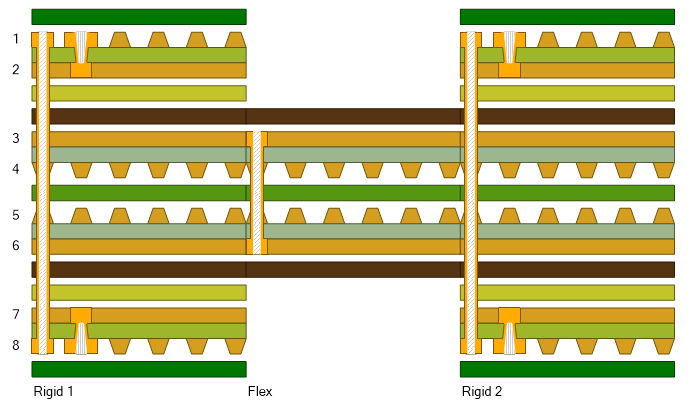 Rigid-Flexible PCB Board