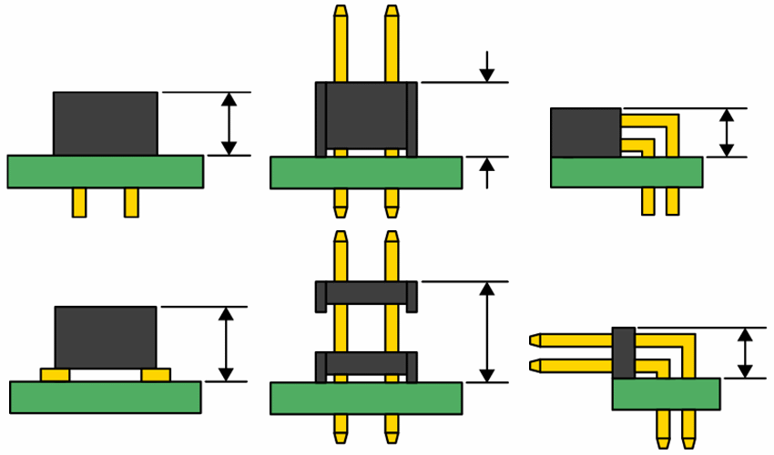 pcb socket connector